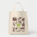 Recherche de légume accessoires Vintage
