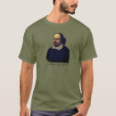 Recherche de shakespeare tshirts Dramaturge