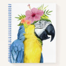 Recherche de perroquet carnets Animaux