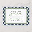 Suche nach pattern rsvp karten Muster
