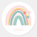 Suche nach fütterartikel Mädchen