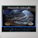 Recherche de aliens imaginaires posters Science fiction