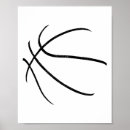 Recherche de match de basket posters Équipe