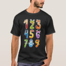 Recherche de représentation tshirts Nombre