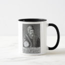 Recherche de londonien tasses Anglais