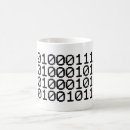 Recherche de code source tasses Science
