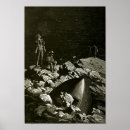 Recherche de earth science posters Moon