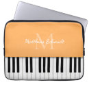 Recherche de musicien coques Organiste