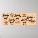 Recherche de conférence posters Café