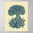 Suche nach yggdrasil poster Norse