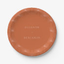 Recherche de feuille assiettes Botanique