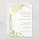 Recherche de art nouveau invitations Classique