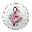 Recherche de symbole jeux de fléchettes Musique