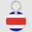 Recherche de rica porteclés Drapeau