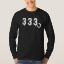 Recherche de 333 tshirts Nombre