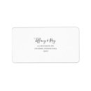 Recherche de noire formelle Bride