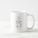 Recherche de miraculeux tasses Café