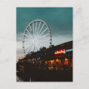 Recherche de thermique cartes postales Travel