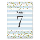 Suche nach babyparty tischkarten Babyblau