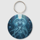 Recherche de décor de pièce accessoires Joueur