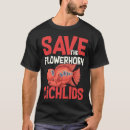 Recherche de cichlid tshirts Aquarium