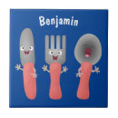 Recherche de cuillère carreaux Mignon