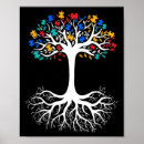 Suche nach behinderte poster Autismus