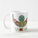 Recherche de knotwork tasses Celtique