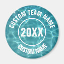 Recherche de natation magnets Baignade