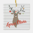 Suche nach antler ornamente Rentiere