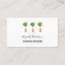 Recherche de jardin cartes visite Customer