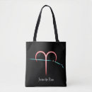 Suche nach aries taschen Tierzeichen