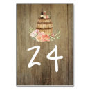 Suche nach bauernhof tischkarten Land