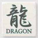 Recherche de dragons de ryu Tatsu