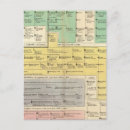 Recherche de texte allemand cartes postales Empire