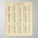 Suche nach die grafschaft poster Index
