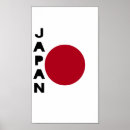 Suche nach landesflaggen poster Reise
