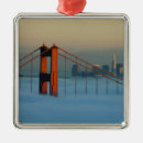 Suche nach bucht ornamente Usa