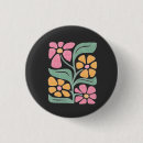 Recherche de resist trump badges Activisme
