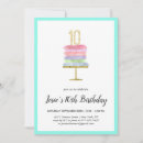 Suche nach cake einladungen Bunt