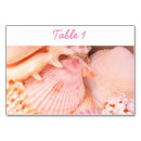Suche nach hochzeit danke tischkarten Muscheln