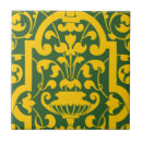 Recherche de renaissance carreaux Motif