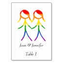 Suche nach lesbische hochzeit tischkarten Schwul