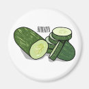 Recherche de concombre magnets Cornichon