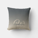 Recherche de chi coussins Moderne