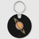 Suche nach saturn schlüsselanhänger Wissenschaft
