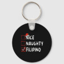 Recherche de naughty porteclés Gentil