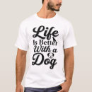 Recherche de pet lover tshirts Chiot