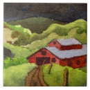 Recherche de poteaux carreaux Pays