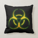 Recherche de sci fi coussins Geek